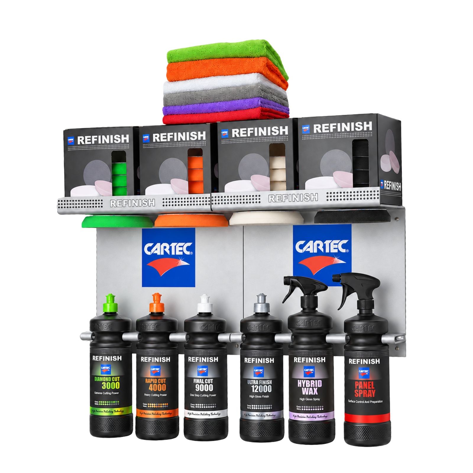 Refinish Startpakket 150mm (alle producten)